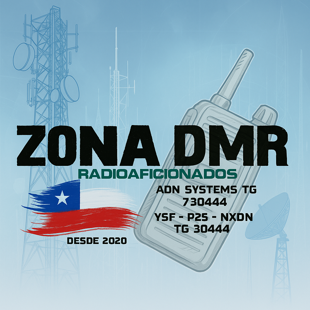 Grupo Zona DMR