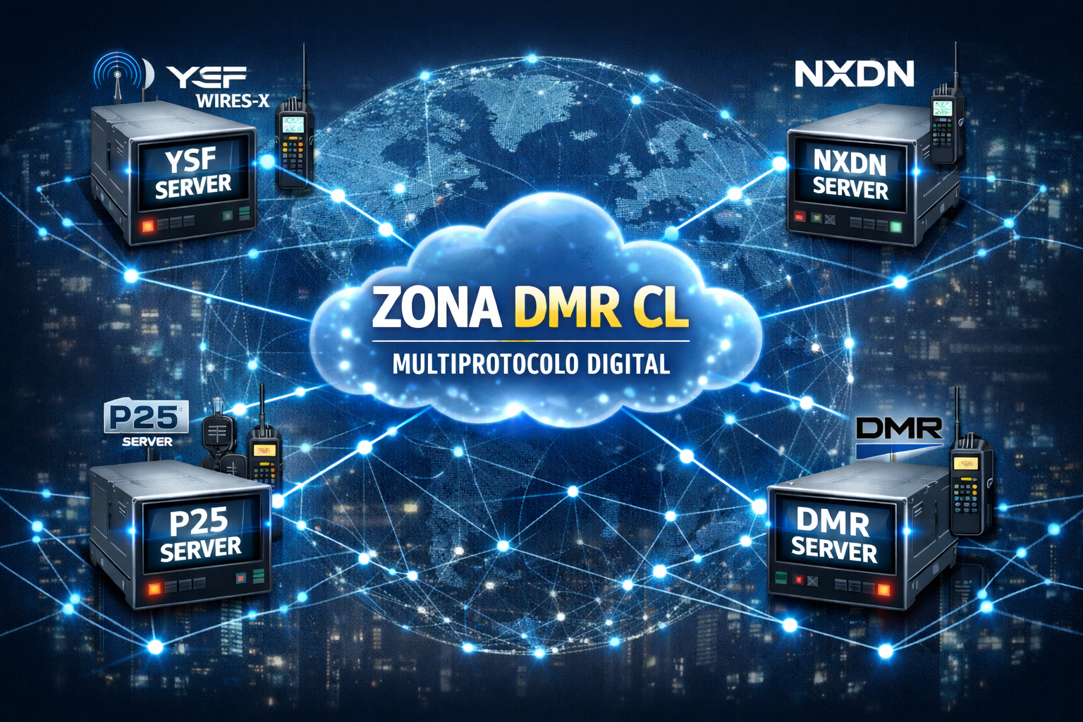 Sala multiprotocolo Zona DMR CL interconectando DMR, YSF, P25 y NXDN